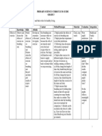 Grade 5 Curriculum Guide 