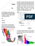 Analisis Ciuades Intermedias