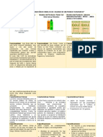 Tabla No. 3 Comparación de Niveles de Calidad de Un Producto-Servicio