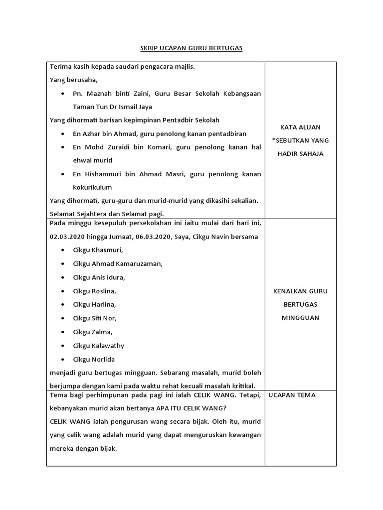 Teks Ucapan Rasmi Guru Bertugas Sekolah Pdf