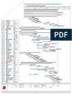 Microsoft Project - PROGRAMACION GENERAL