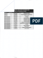 Estados de Cuenta Bancarios Marzo 2018 - 0