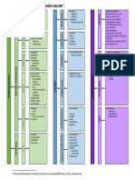 UI_01Arq_DISEÑO_Texto01_ProcesoDiseño_Complemento