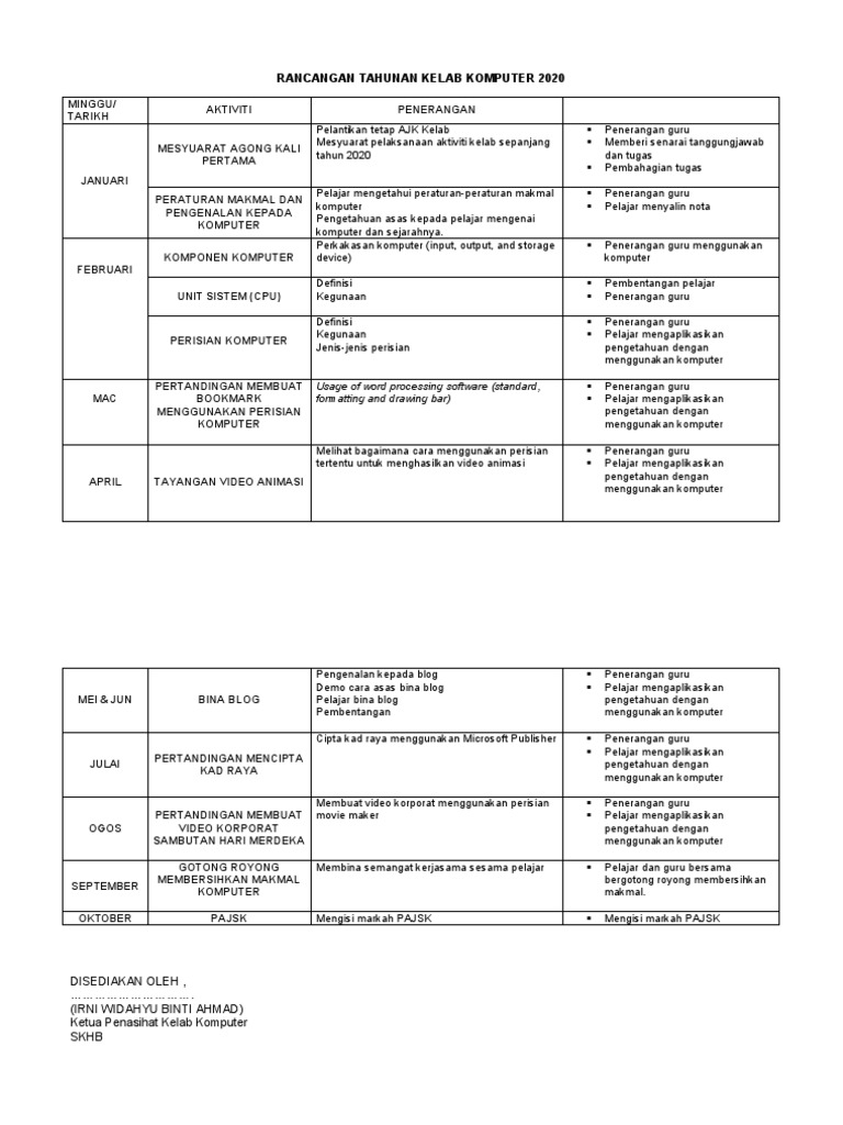 Rancangan Tahunan Kelab 2020 Pdf