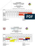 JADUAL GUNA MAKMAL