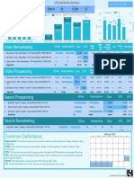 Runspree Dashboard Feb 22-Feb 26