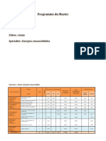 Energies Renouvelables - M PDF