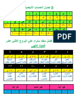 - أبجدية في علم الحساب PDF