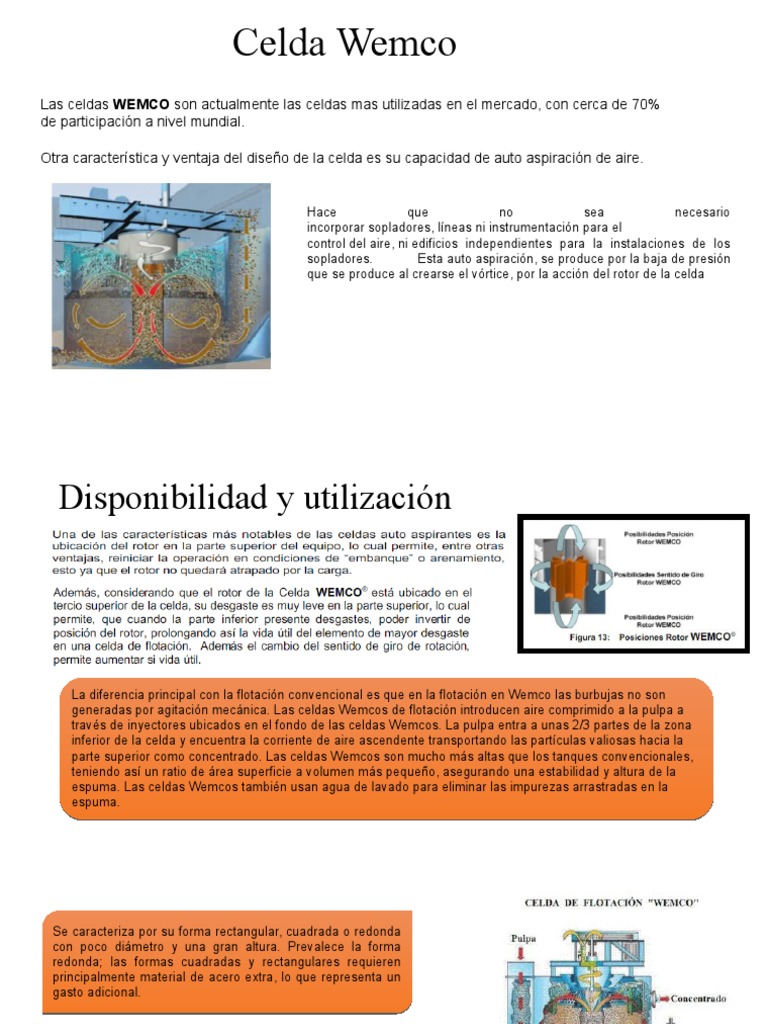 Celda Wemco | PDF