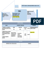 Gestión almacén materiales insumos