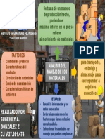 Analisis Del Manejo de Materiales