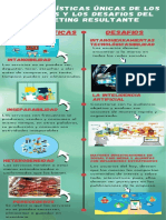 Características Únicas de Los Servicios y Los Desafios Del Marketing Resultante