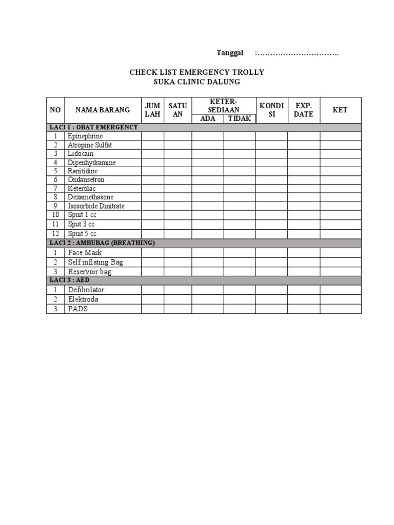 Check List Emergency Trolly PDF