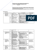 Analisis KI, KD, IPK, Tujuan, Materi Kelas X