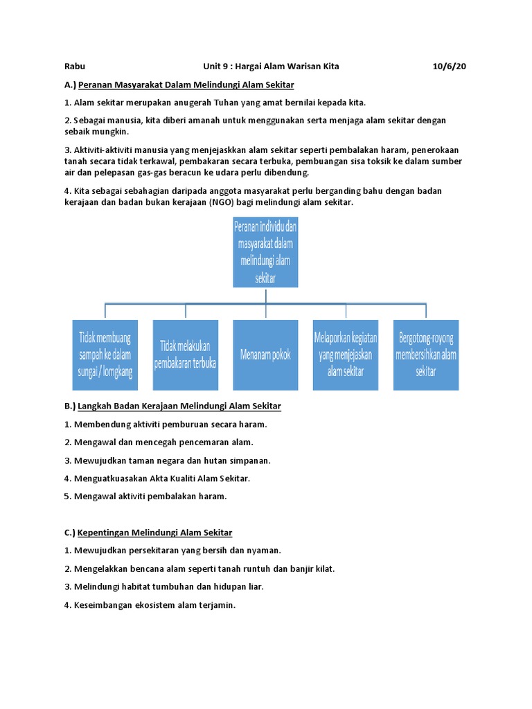 Peranan Kerajaan Dalam Menjaga Alam Sekitar