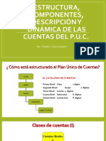 Diapositivas Plan de Cuentas