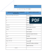 Tarea 3 Ecuaciones