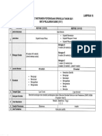 16 - Sains Format Instrumen Peperiksaan SPM Mulai Tahun 2021 1