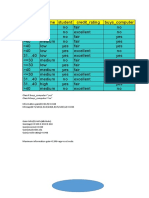 Packet PC-27 PC-46