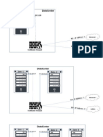 DC Topology