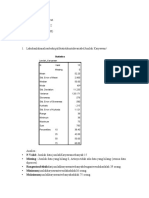 Jawaban Tugas 2 Statistik Deskriptif