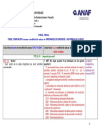 cod_fisc_tabel_comp.pdf