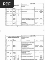 Assistant DIrector (Electrical) | PDF