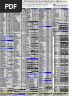 Pricelist Hardware Viewnet PDF