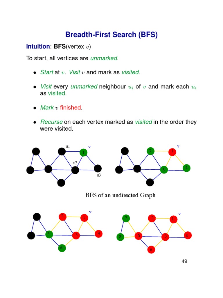 Understanding Breadth-First Search (BFS) | PDF
