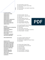 Leading Metal Suppliers Contact Listing