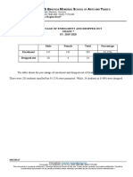 M S E M S A T: Percentage of Enrolment and Dropped-Out Grade 7 SY: 2019-2020