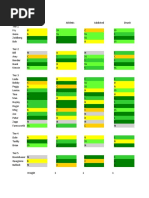 Animation Throwdown Mythic Ranking