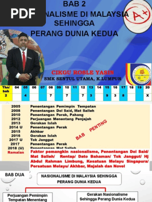 Bab 2 Ting 5 Pdf