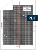 Kilometers From Antenna: Ground Wave Field Strength Versus Distance