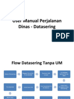 Datasering System SAP