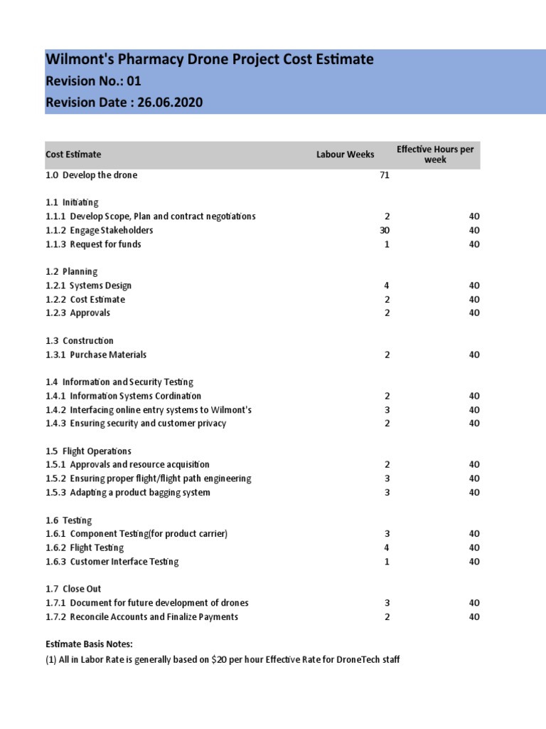 Wilmont's Drone Project Cost Estimate | PDF | Business