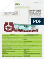 Lista de ingredientes.pdf