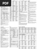 Knave Rats - 2 Sheets - 3 Pages (Maze Rats and Knave Combined)