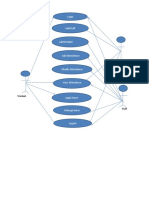 Use Case Diagram:: Login