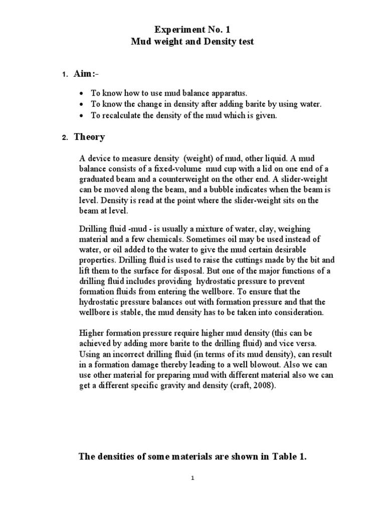 Mud Density Lab Report 1 PDF Casing (Borehole) Weighing Scale
