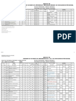 Horarios de cursos de Ciencias Contables 2020-I