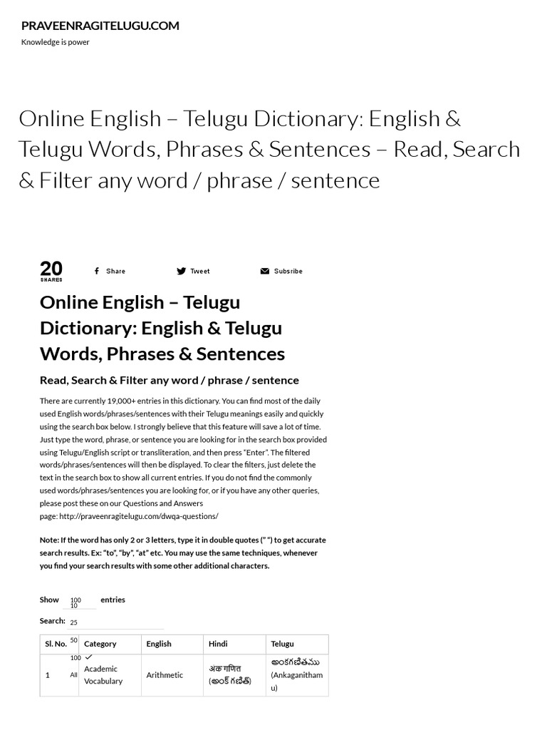 Online English Telugu Dictionary English Telugu Words Phrases Sentences Read Search Filter Any Word Phrase Sentence Pdf English Language Sentence Linguistics