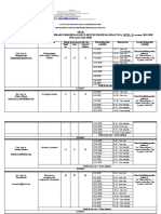 ORAR Bun Nivel II Postuniversitar 2020