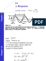 Frequency Response: S A S U