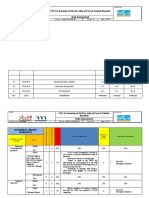 Risk Assessment For 4600002029