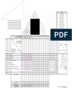 Minimize ( ), Maximize ( ), or Target (X) (0 Worst, 5 Best)