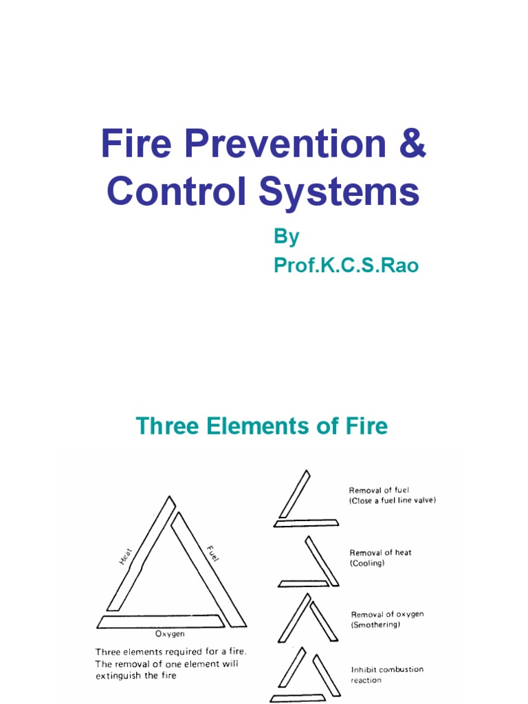 Fire Prevention And Control Systems Pdf Fire Sprinkler System Fires