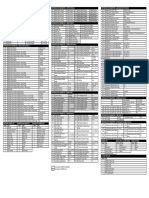 DSE4610 DSE4620 Installation Instructions PDF