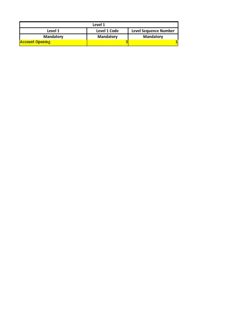 Level 1 Level 1 Level 1 Code Level Sequence Number Mandatory Mandatory ...