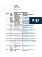 Taller de Historia Listado de Material Complementario